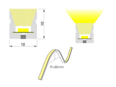 LED vandtæt TrueColor Neon-Flex strip hvid 10x10 mm. 4000K. 8W/m. 24V. 50cm tilslutningsledning i begge ender