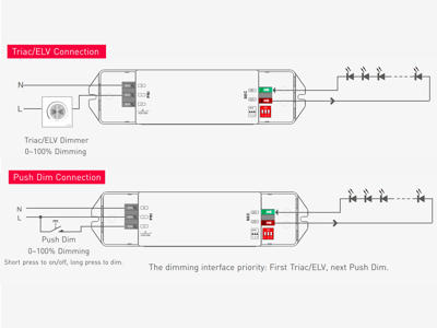 LTECH driver TRIAC/PUSH dæmpbar CC 25W