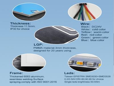 LED TrueColor RGBCCT panel 60x60. 24V DC. 36W (ved controller). PMMA