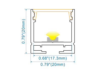 Alu-skinne for LED strip. 180 cm. (20x20 mm) / (tilkøb cover. endestykker. clips)