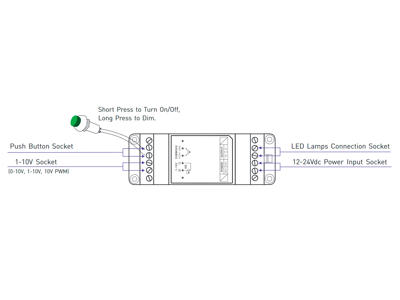 LTECH 1-10V controller for DIN skinne, 12-24V/12A