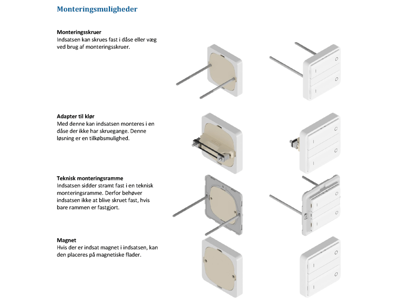 Zigbee vægpanel for LK FUGA ramme (hvid)