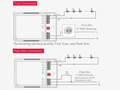 LTECH driver TRIAC/PUSH dæmpbar CC 50W