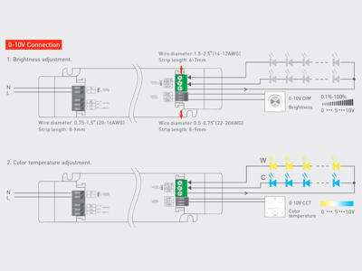 LTECH driver 1-10V/PUSH/CCT dæmpbar 150W 24V DC