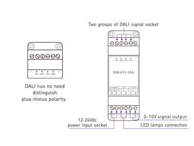 LTECH DALI controller for DIN skinne, 12-24V/12A