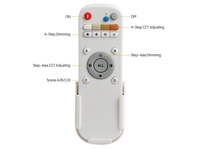 Fjernbetjening for 2.4GHz CCT panel