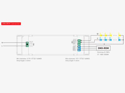 LTECH driver 2-kanals DMX. CC 300-1050 mA