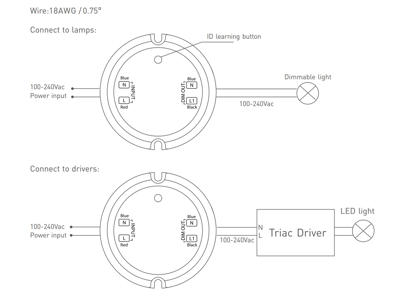 LTECH EBOX-TD trådløs controller for dæmp