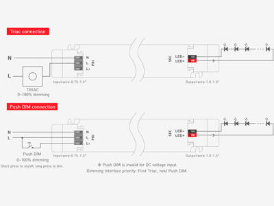 LTECH dæmpbar TRIAC/PUSH driver 75W 24V DC