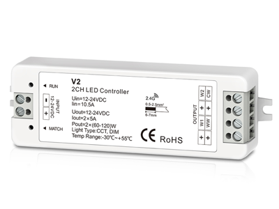 CTA Controller