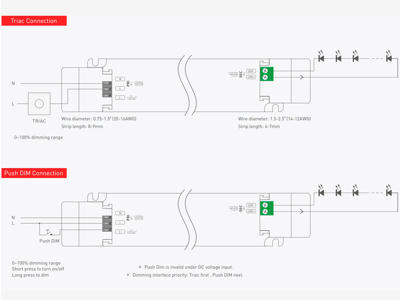 LTECH driver TRIAC/PUSH dæmpbar 150W 24V DC