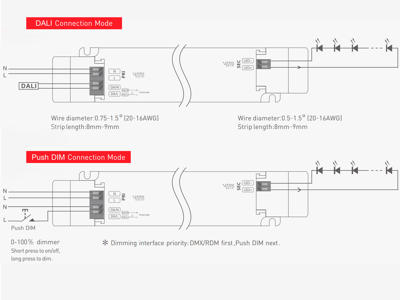 LTECH driver DALI/PUSH dæmpbar 36W 24V DC