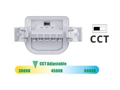 LED TRI-LUX 'Penta' 60W 150 cm. 3x CCT